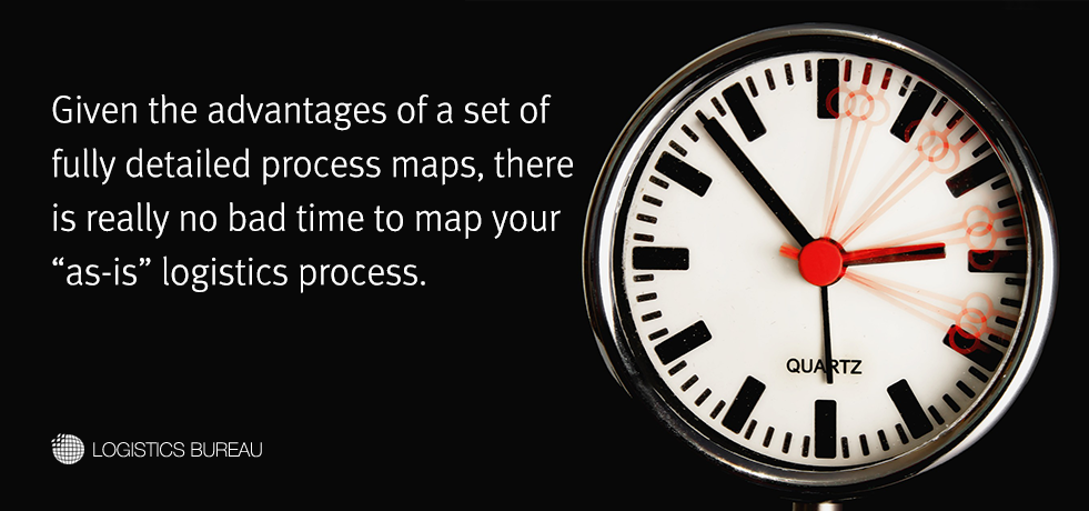 When to Create a Logistics Process Map